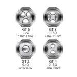 Vaporesso GT Core Coils - 3 Pack [GT C-Cell